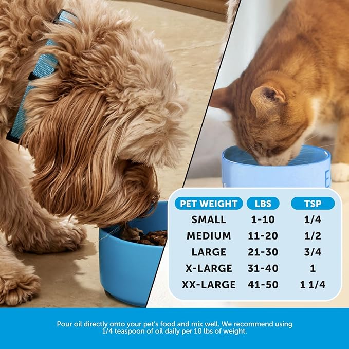 Omega 3 Fish Oil Supplement for Dogs & Cats (16oz), Wild Caught Omega 3 Fish Oil for Skin and Coat Health, Supports Shedding, Skin & Coat, Immunity, Joint, Brain & Heart, EPA + DHA