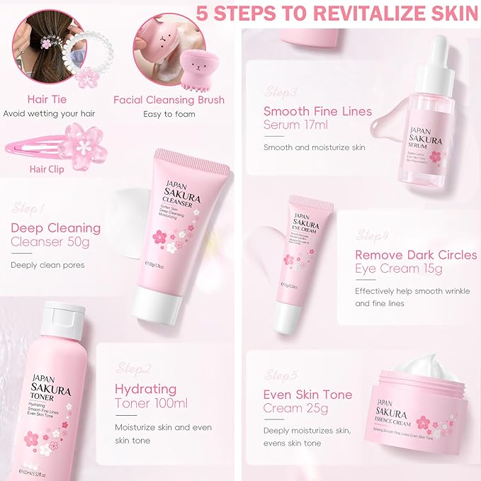 Skin Care Set for Teens Girls,Cherry Blossoms Skincare for Girls 10-12,Hydrating Face Skin Care Kit with Cleanser,Toner,Serum,Eye Cream,Face Cream,Galentines Gifts,Bulk Gift,Valentines Day Gifts