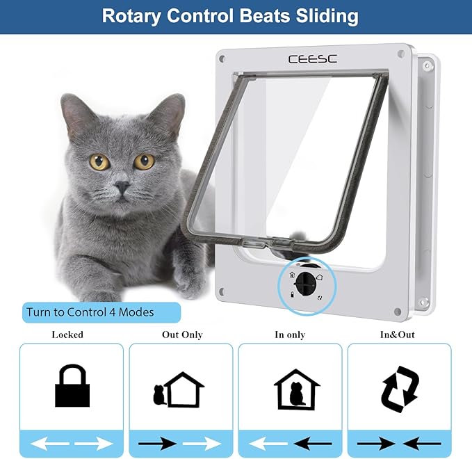 CEESC Large Cat Door for Interior/Exterior Door, Weatherproof, White, Rotary 4 Way Locking Pet Door for Cats & Dogs with Circumference < 23.62", Upgraded Version