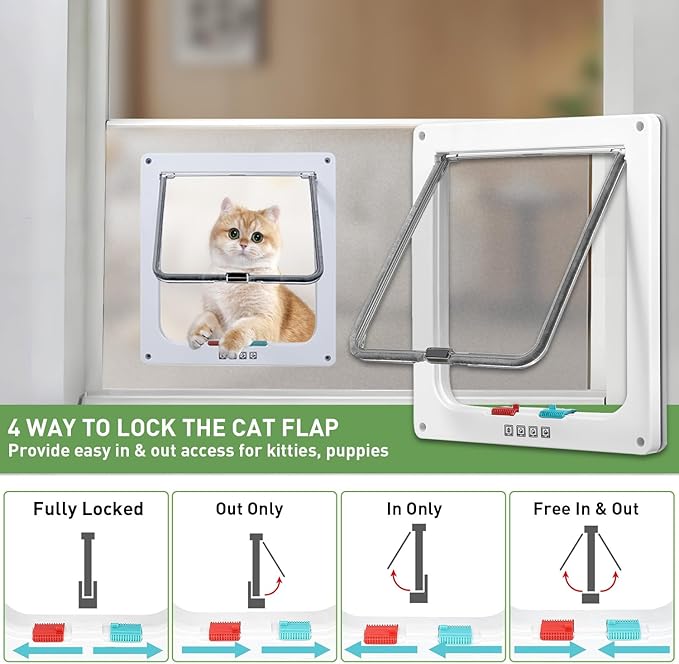 Cat Door for Window, Safety Cat Window with 4 Locking Modes, Fits 14"-32" Window, Pet Friendly Window Cat Door Insert, Ease of Installation, Magnetic Closure, Weatherproof Design, Frosted Plexiglass