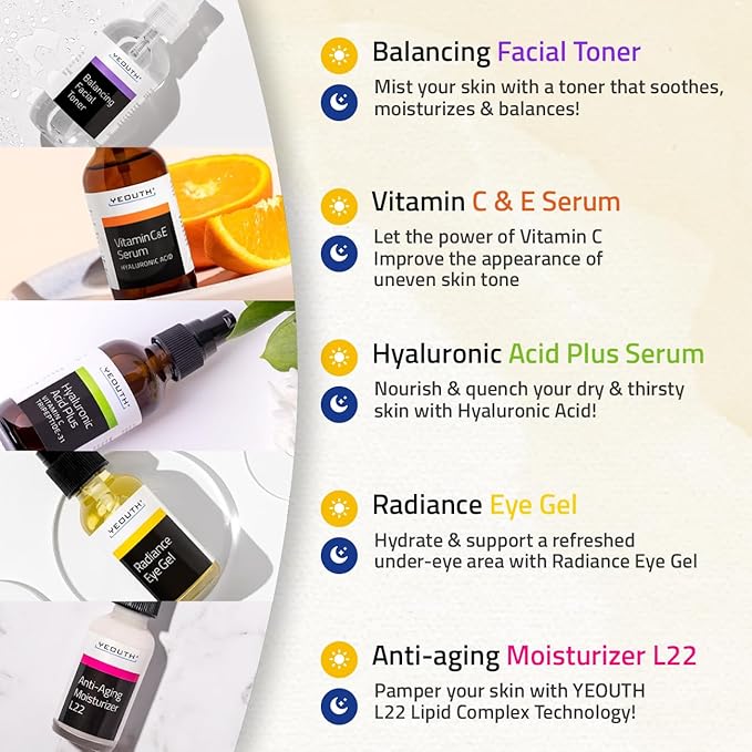 YEOUTH Skin Care Set: Hyaluronic Acid Serum for Face, Vitamin C Serum, Facial Toner, Under Eye Gel, Face Cream, Valentine’s Day Skincare Gift Set for Women & Men 5-Piece