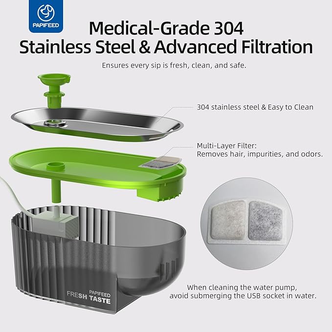 PAPIFEED Cat Water Fountain+ Stainless Steel Tray + 1 Silicone Mat+5 Filters+2 Sponges, 84 oz/2.5L Automatic Pet Drinking Fountain, Ultra Quiet Pet Fountain with Stainless Steel Tray, Easy to Clean