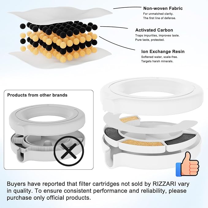 RIZZARI Automatic Cat Water Dispenser: Black 5L Elevated Feeder with Specialized Brush and Triple Filtration - Stainless Steel Gravity Bowl - Leakproof Base for Indoor Pets