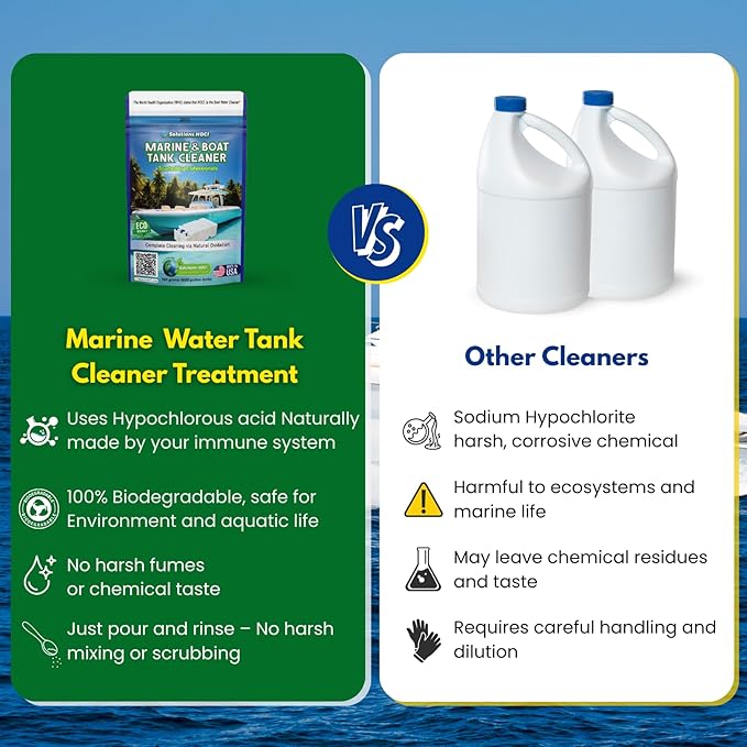 Solutions HOCL Marine & Boat Water Tank Cleaner – Eco-Friendly Powder for Black Tank Treatment Marine Water Tank Cleaning Biofilm & Odor Removal – 100G