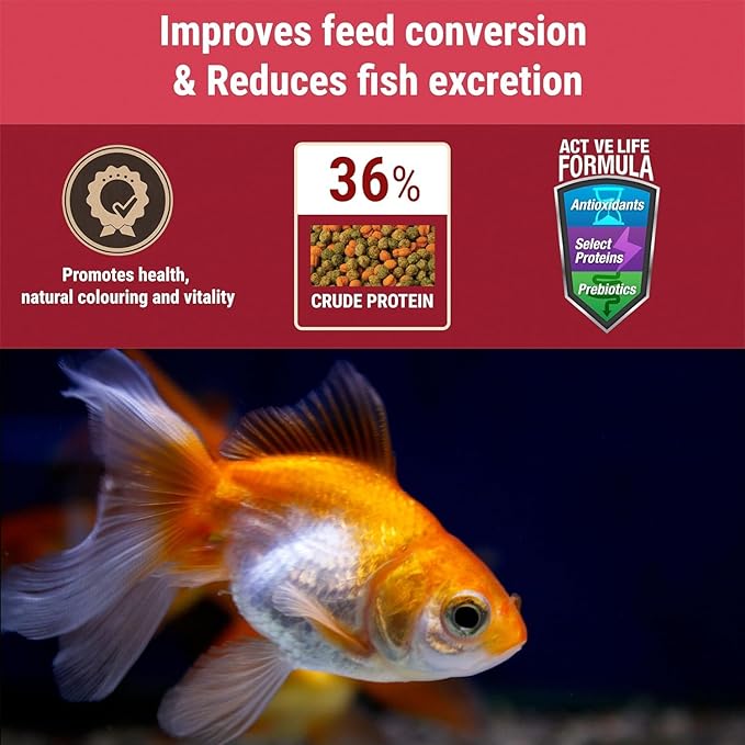 Tetra Goldfish Variety Pellets, Balanced Diet, 1.87 Ounce