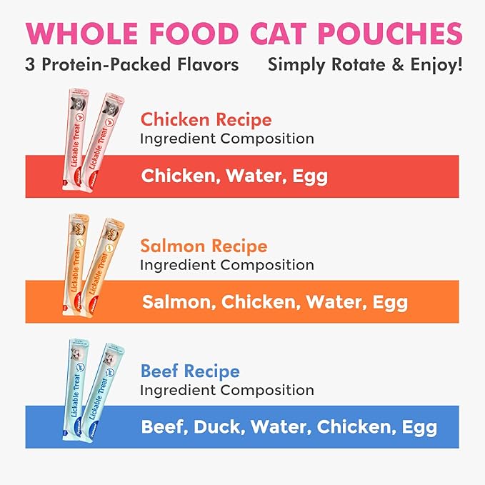 High-Meat Lickable Cat Treats, Grain & Gum Free, No Additives, All-Natural High Protein Puree, 0.5oz Tubes (Pack of 72)