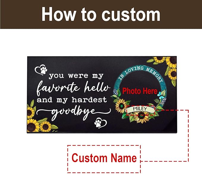 Personalized Dog Headstone Printed in The US, Dog Tombstone for Indoor and Outdoor, Customized Pet Memorial Stone with Photo, Name and Date for Beloved Pet, Black Granite