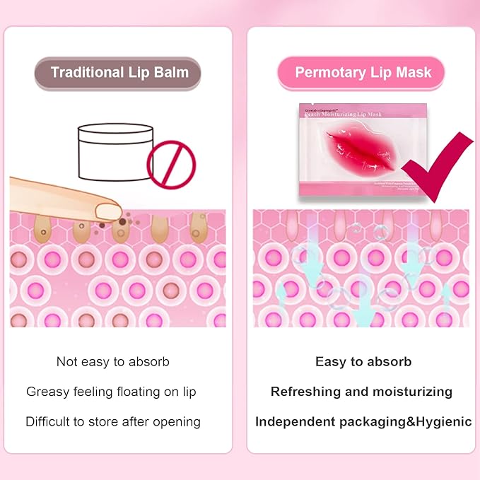 Permotary 30 PCS Collagen Lip Mask Crystal Mouth Care Gel Pads for Moisturizing & Reducing Chapped, Smoothing Fine Lines-Lip Patches for Firms & Hydrate and Plump