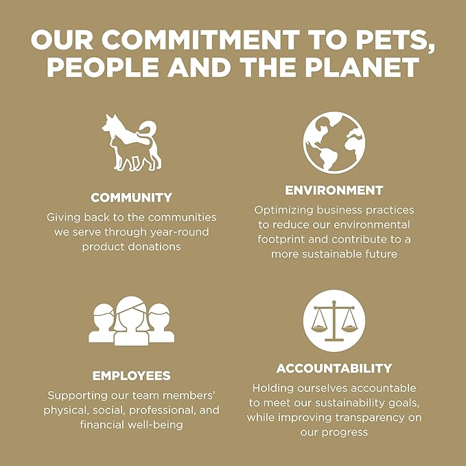 Go! Solutions Sensitivities Limited Ingredient Duck Grain-Free Dry Dog Food, Chicken-Free Kibble Made by Experts for Sensitive Stomachs & Food Allergies, for Puppies, Adults, & Seniors, 22 lb Bag
