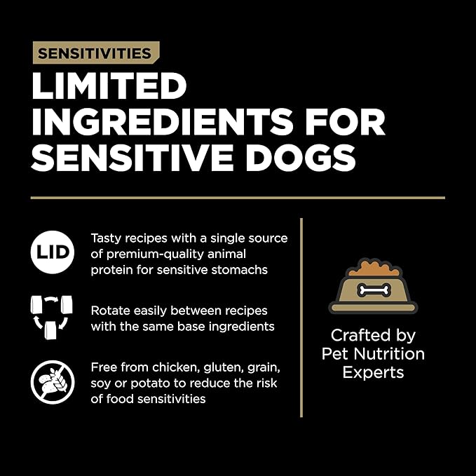 Go! Solutions Sensitivities Limited Ingredient Duck Grain-Free Dry Dog Food, Chicken-Free Kibble Made by Experts for Sensitive Stomachs & Food Allergies, for Puppies, Adults, & Seniors, 22 lb Bag