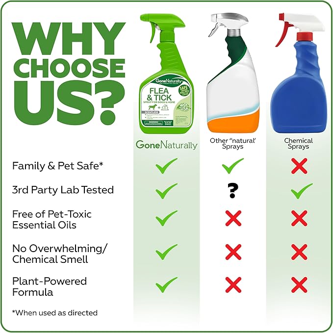 Flea and Tick Spray for Dogs & Home– Natural Flea and Tick Prevention for Dogs– Bed Bug Spray & Multi-Insect Killer– Scentless Plant-Based Formula Kills on Contact (32 oz)