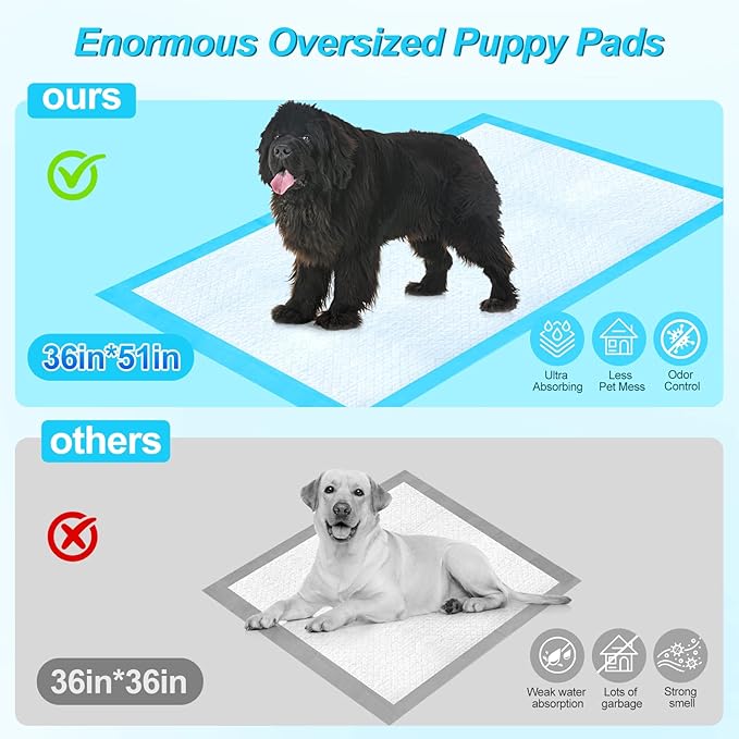 Puppy Pads Extra Large 36"x51" 100 Count, Pee Pads for Dogs & Cats, Disposable Thicken Pet Training Pads for Doggie Rabbits, Incontinence Underpads Ultra Absorbent & Quick-Dry, Leakproof Potty Pad