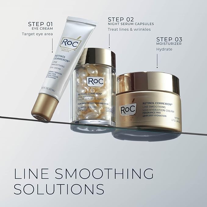 RoC Retinol Correxion Under Eye Cream for Dark Circles & Puffiness, Daily Wrinkle Cream, Anti Aging Skin Care Treatment Women and Men, 0.5 oz (Packaging May Vary)