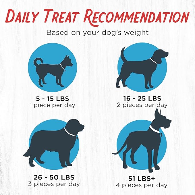 Farmland Traditions Dogs Love Chicken Jerky Dog Treats with Only 3 Ingredients and No Fillers, 6 Ounce Bag