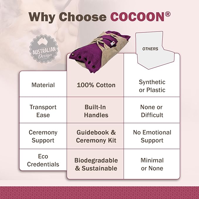 Cocoon® - Eco-Friendly Pet Burial & Cremation Ceremony Kit (Premium Wool) - Casket for Dogs and Cats (Choose Size & Color) (Small, Magenta)