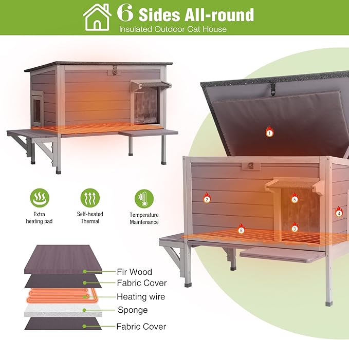 GUTINNEEN Large Heated Cat House Outdoor Insulated Cat House Weatherproof Feral Cat Shelter with Thermostat-Controlled Heating Pad, 6-Sided Thermal Liner for 1-4 Feral Stray Barn Cats, 33.5" L