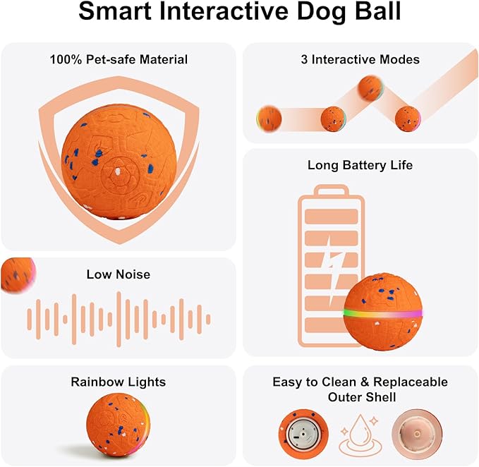 Interactive Dog Toys Dog Ball, Durable E-TPU Material,3 Play Modes with Colorful Lights, Automatic Moving, Bouncing and Rotating for Medium and Large Dogs Indoor & Outdoor (Orange)