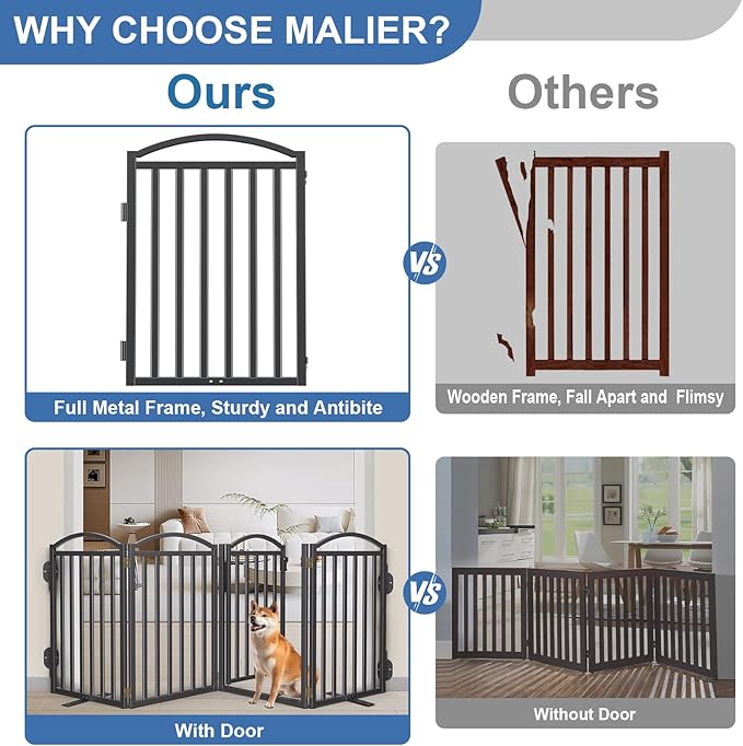 Malier Metal Freestanding Dog Gates with Door, 32'' Height Outdoor Indoor Dog Fences, Extra Wide Foldable Puppy Gate for Stairs (Black, 【8 Panels with Door】 160''W × 32''H)