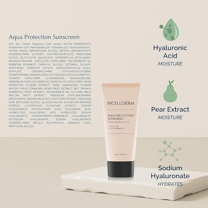 Riman Aqua Protection Sunscreen SPF 50+ | 50 ml | Hydrating, Broad-Spectrum Sunblock | Lightweight, Water-Resistant Formula for UVA/UVB Defense | Daily Use for Healthy, Youthful Skin