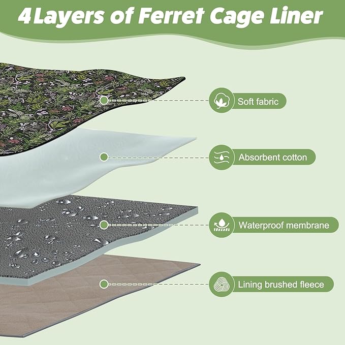 Bienbee Ferret Cage Liner Set, Waterproof Ferrets Cage Accessories for Small Animals Rats Chinchillas Hedgehogs Ferrets(Deep Green, Double Unit Combo)