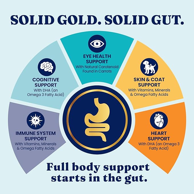 Solid Gold Toy & Small Breed Dry Dog Food Small Bites – Real Chicken, Grain Free Gluten Free, High Fiber Healthy Kibble w/Probiotics for Gut Health & Digestion Support– All Ages – NutrientBoost™ –11LB