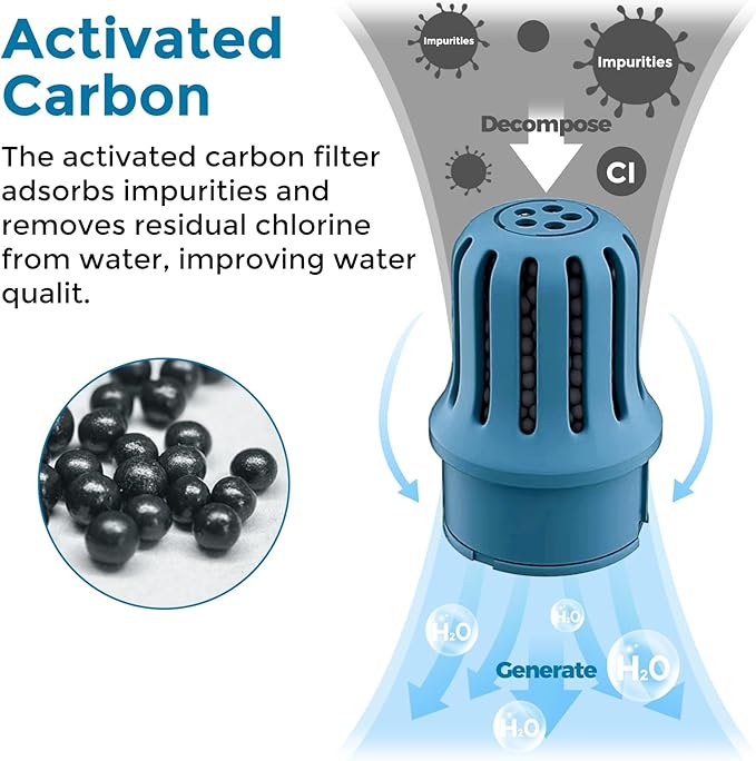 VANNON 4Pcs Pet Water Filter Sets, Activated Carbon Filter Replacements for Small Animals Water Bottle Dispenser, Replacement Filter Fits for VANNON Filtered Water Dispensers