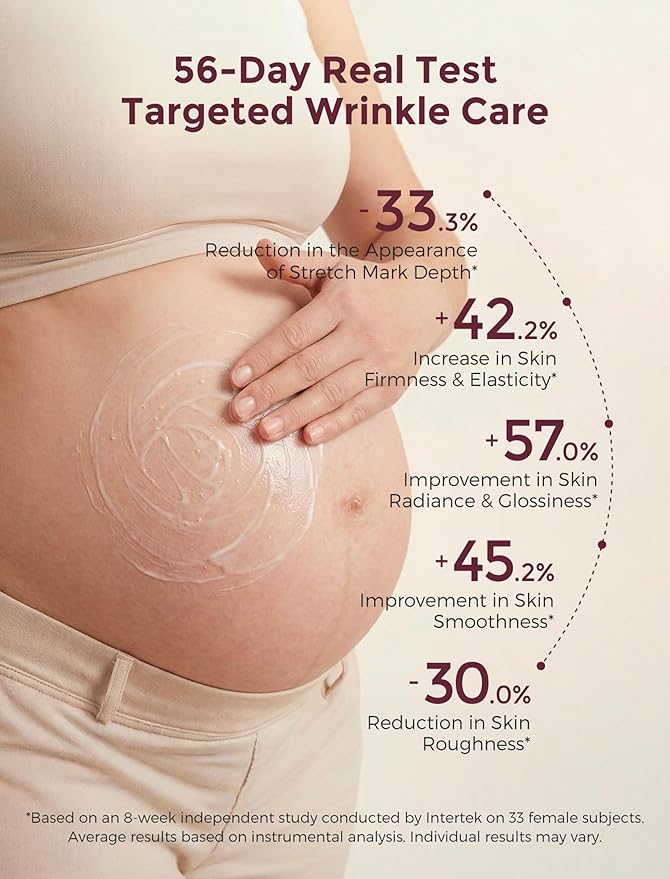 Momcozy Postpartum Stretch Mark Repair & Tightening Belly Cream, Mini Sachet Set, Retinol Alternative Peptides for Skin Firming, 0.54 oz (3 x 5g Sachets)