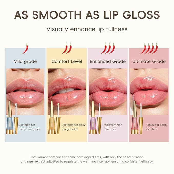 KISSIO PLUMP Lip Plumper,0.3 fl oz (9 ml),Maximum Plump with Ginger and Peptides,Extreme Lip Plumper,Hydrating and Plumping,Lips Lines Care,Lips Gloss,Proficient