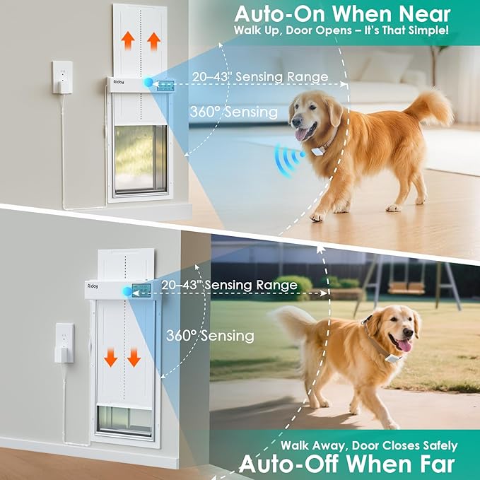 Automatic Dog Door for Wall with Collar Sensors, XLarge Smart Pet Door for Wall, Custom Scheduling & Anti-Pinch, Fits Extra Large Dogs up to 200 lbs (XL)
