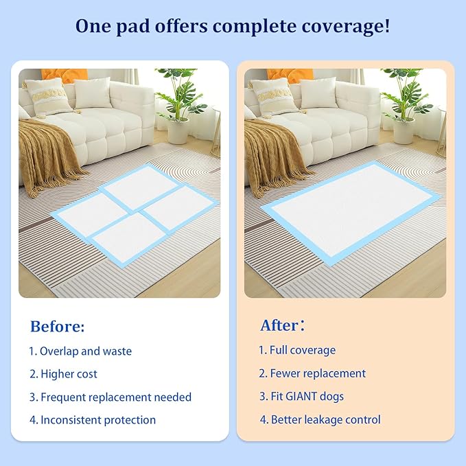 Ownpets XXXXL Puppy Training Pad 47"x31" 40 Count, Extra Large Giant Dog Pee Pads, Leak-Proof 6-Layer Pet Potty Training Pads Pee Pads with Quick-Dry Surface for Puppies, Cats, Rabbits
