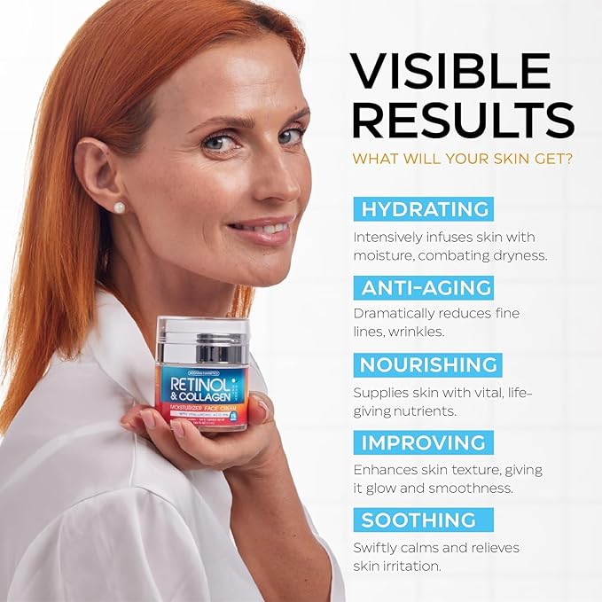 Retinol Cream for Face with Hyaluronic Acid, Day-Night Anti-Aging Moisturizer for Women, Men, Collagen Cream for Face Reduces Wrinkles, Dryness, 1.85 Oz