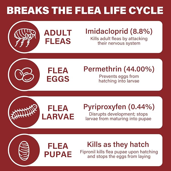 Flea and tick Prevention for Dogs - Suitable for Dogs Weighing 89 to 132 pounds-Nutritional Supplements.