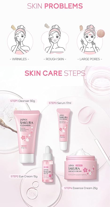 Travel Skincare Kit - Sakura Gentle Korean Skin Care Set for Teen Girls & Women | Hydrating Cleanser, Anti-Aging Serum, Moisturizer, Eye Cream - Radiant Skin Mini Holiday Box Gift (4PC)