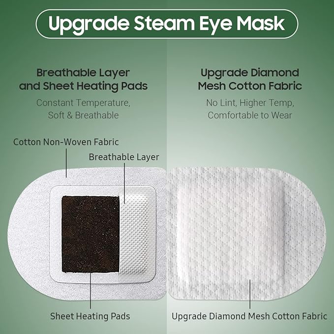 Steam Eye Mask, 10Packs Heated Eye Mask, Self Heating Disposable SPA Warm Compress for Eyes Sleep Mask, Travel Essentials & Relaxation Gifts, Valentine's Day Gifts (Tea Tree Scent)