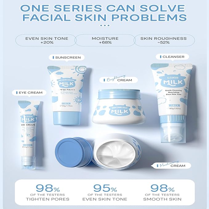 Milk Skincare Set Teen Women Beauty Gifts Set, Milk Skin Care for Girls 10-12 Hydrating, 5PCS Skincare Essentials Kit for Women with Eye Cream, Cleanser, Face Cream, Sunscreen, Cream