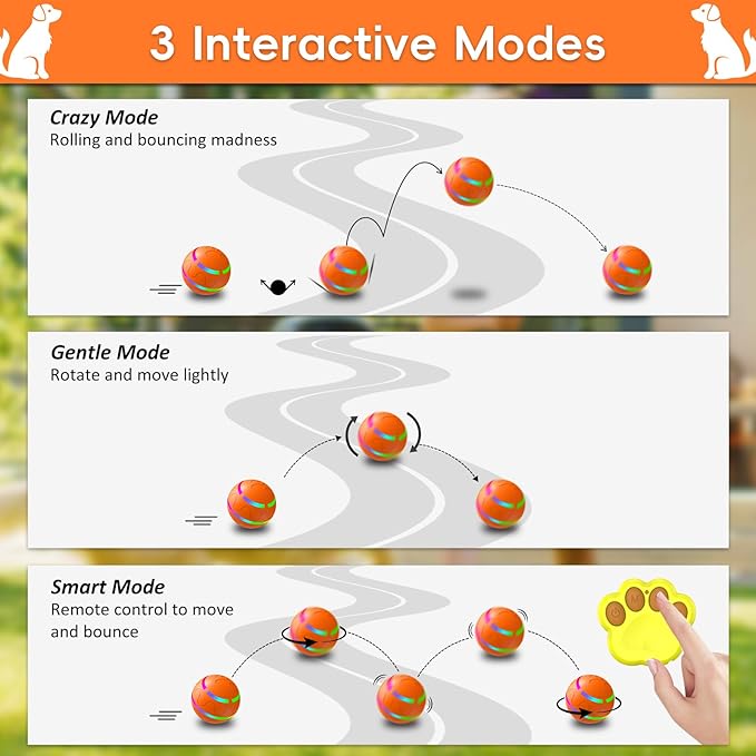 Smart Interactive Dog Ball, Interactive Dog Toys with Remote Control, Automatic Moving Pet Ball for Medium and Large Dogs, TPU Material, Rechargeable Vibrating Bouncing Pet Toy
