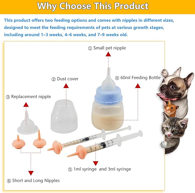 Pet Feeding Bottle and Syringe Set for Puppies and Kittens(1 Bottles,2 Syringes,6 Nipples) Blue
