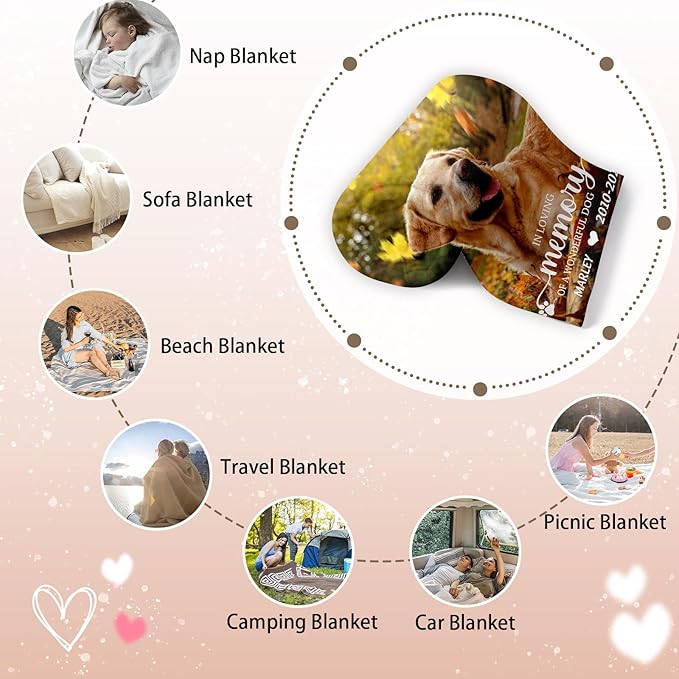 Pet Memorial Blanket Gift - Personalized Dog Memorial Blankets, Pet Sympathy Gifts for Loss of Dogs for Pets Lovers, Dog Bereavement Passing Away Gift, Custom Dogs Blanket (Y)