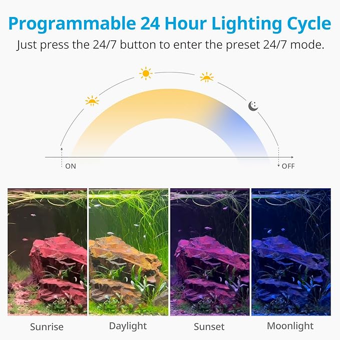 NICREW C10 24/7 LED Aquarium Light for Plants, 12-18 Inches, Full Spectrum Fish Tank Light with Timer, Brightness Adjustable
