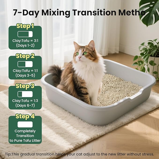 Gardner Pet Natural Tofu Cat Litter, Cat Litter with Green Tea Extract – Dust-Free, Fast Clumping, Flushable, and Odor Control for Multi-Cat Homes, 6lbs x 3 Pack