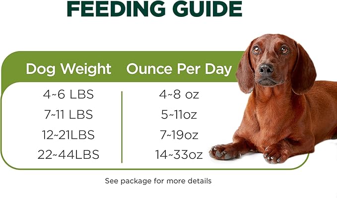 ZEAL New Zealand Wet Dog Food – High Protein, Grain-Free with Superfoods (Chicken & Salmon, 6oz Can, 12-Pack)