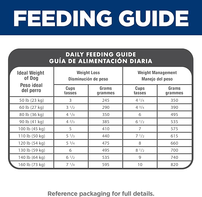 Hill's Science Diet Large Breed Light Adult Dry Dog Food 1-5, Quality Protein for Weight Management Support, Chicken & Barley, 15 lb. Bag