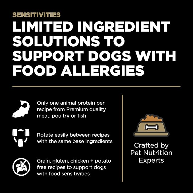 Go! Solutions Sensitivities Limited Ingredient Duck Grain-Free Dry Dog Food, Chicken-Free Kibble Made by Experts for Sensitive Stomachs & Food Allergies, for Puppies, Adults, & Seniors, 22 lb Bag