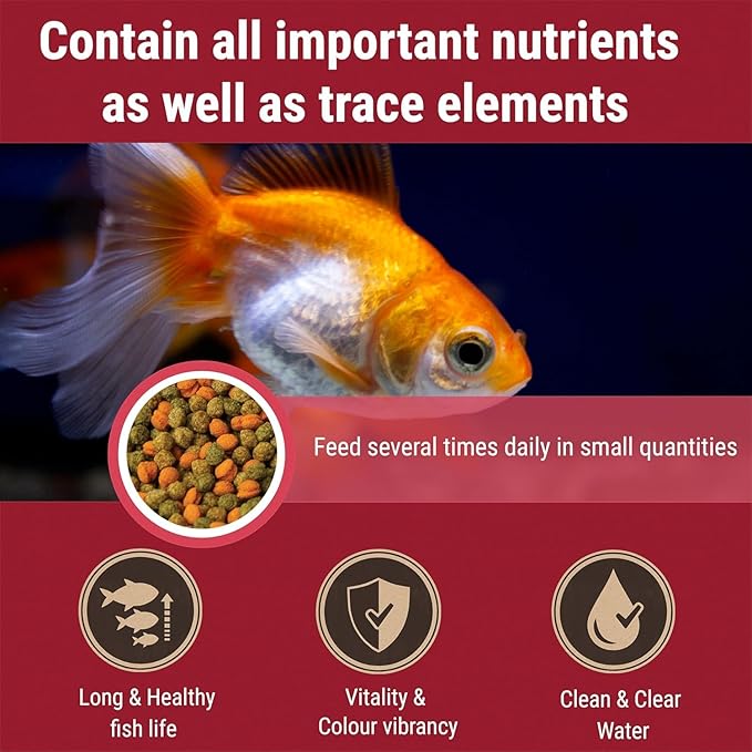Tetra Goldfish Variety Pellets, Balanced Diet, 1.87 Ounce