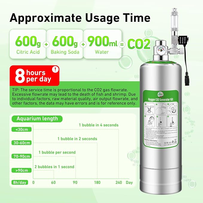 Pro 5L Aquarium CO2 Generator System, Complete Carbon Dioxide Reactor Kit with Regulator and Needle Valve for Aquarium Plants Tanks