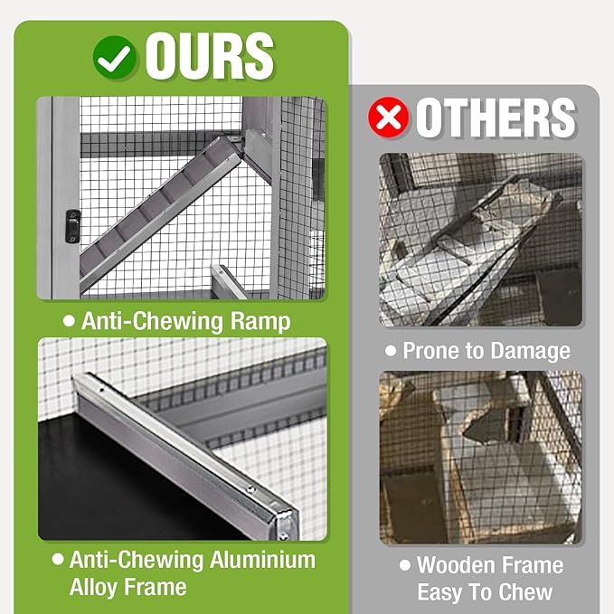 GUTINNEEN 5-Level Chew-Proof Ferret Cage with Durable Metal Enclosure, Portable Chinchilla Cages Critter Nation with Wheels for Ferrets, Guinea Pigs, Rats, Squirrels, Small Animals, 55.2" H