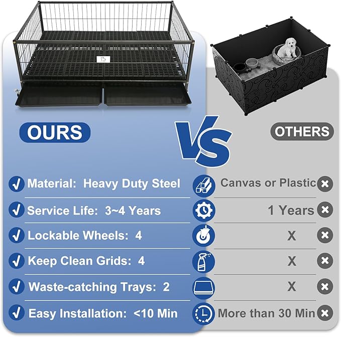 Homey Pet Six Packs 43" Dog Whelping Box for Puppies, Heavy Duty Metal Whelping Box for Small Breed Dogs with Washable Plastic Floor, Removable Tray and Four Lockable Wheels