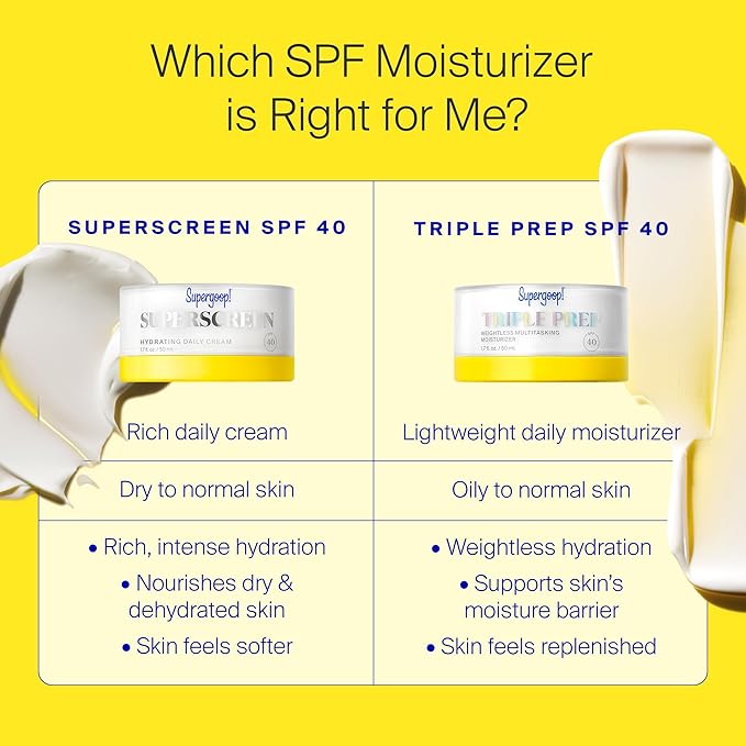 Supergoop! Superscreen - 1.7 fl oz - SPF 40 PA+++ Hydrating Daily Moisturizer Sunscreen - Protection from UV Rays + Helps Filter Pollution & Blue Light