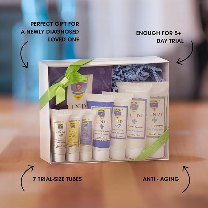 LINDI SKIN Fight Back Pack - Starter Kit That Includes Body Lotion, Body Wash, Face Serum, Face Moisturizer, Soothing Balm, and Face Wash for Chemo Rash, Radiation Burn & Other Cancer Side-Effects