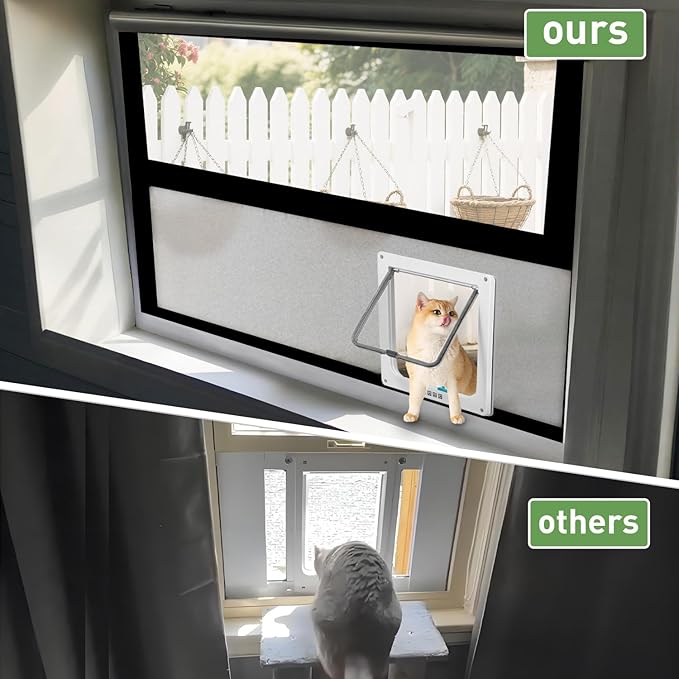 Cat Door for Window, Safety Cat Window with 4 Locking Modes, Fits 14"-32" Window, Pet Friendly Window Cat Door Insert, Ease of Installation, Magnetic Closure, Weatherproof Design, Frosted Plexiglass